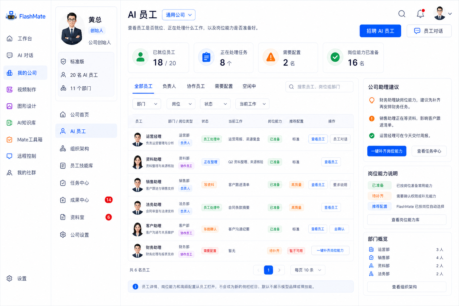 FlashMate AI 员工团队界面
